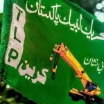 قومی اسمبلی کی 266 میں سے 226 نشستوں پر الیکشن لڑینگے، تحریک لبیک پاکستان